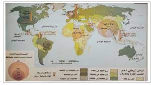 مفهوم التبادل (شعبة الآداب والعلوم الإنسانية)